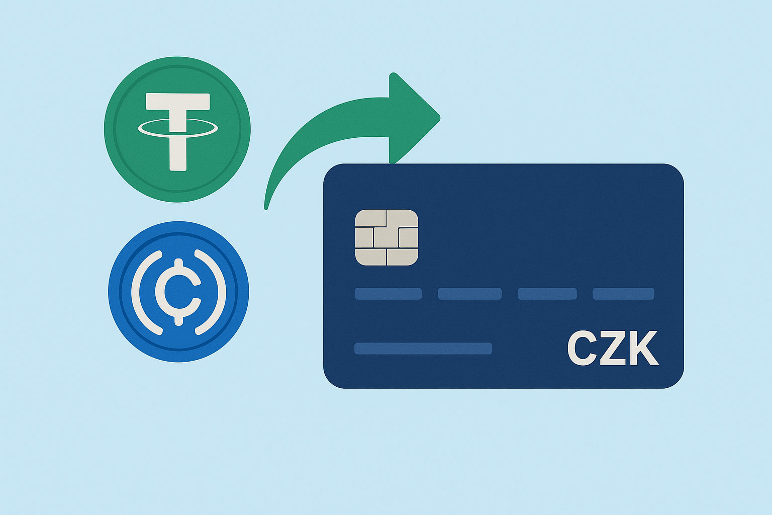 Обмен USDT и USDC на банковские карты в CZK — быстро, удобно и надёжно