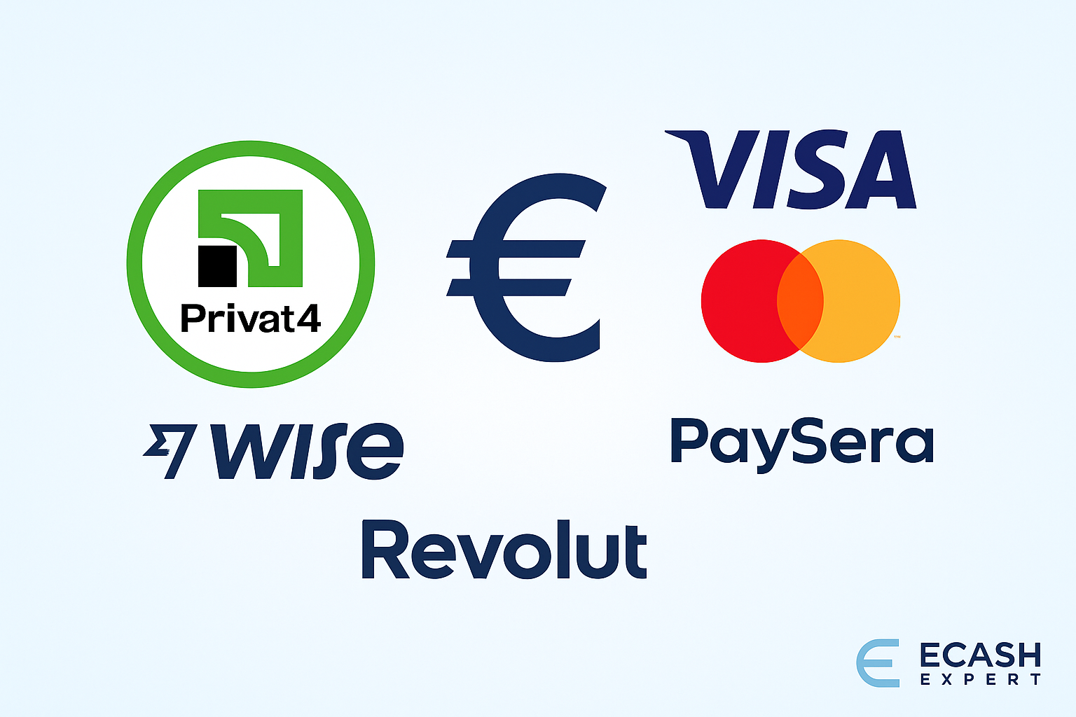 🌍 Обмен Privat24 (UAH) на EUR — новые направления уже доступны!