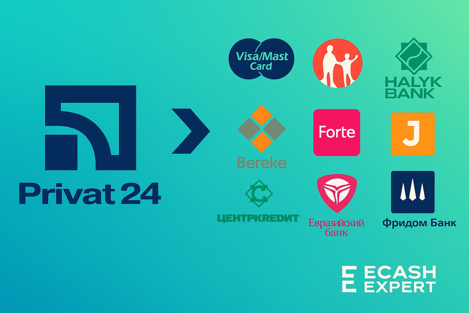 Новые направления обмена: Privat24 (UAH) → Банки Казахстана (KZT)